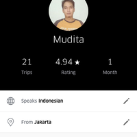 kukus---komunitas-uber-kaskus-driver--partner-uber-mobil-only-se-indonesia-via-wa