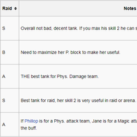 android--ios-king-s-raid-new-fantasy-mmorpg-potential-sw-killer
