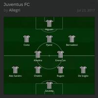 juventus-2016-2017-we-made-hi5tory-we-hope-le6end-juvekaskus-indojuvedoc-home---part-2