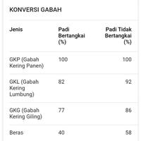 pedagang-pasar-induk-cipinang-tolak-harga-eceran-tertinggi-beras