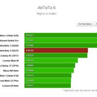 official-lounge-xiaomi-redmi-note-3--born-to-impress-your-life--part1---part-4