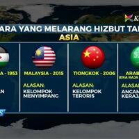 fapp-minta-presiden-respon-desakan-mundur-asn-yang-memiliki-loyalitas-ganda