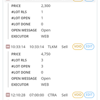 indo-premier-securities-ipot---head-office-jakarta---deposit-awal-hanya-rp-100-rb---part-1