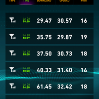 gtltgt-telkomsel-user-thread-2-ltgtlt---part-1