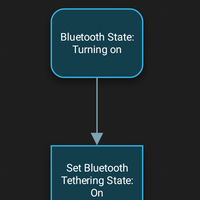 automagic---automate-with-pleasure