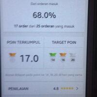 komunitas-grabcar-kaskus