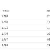 official-epl---english-fantasy-premier-league-2017-2018