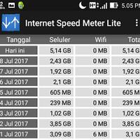 community--pengguna-internet-telkomsel-flash---rebuild----part-5