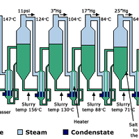 pengusaha-garam-terancam-gulung-tikar