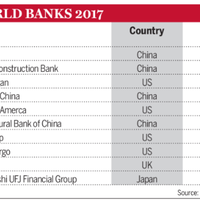 survei-negara-paling-berpengaruh-di-indonesia-adalah-cina