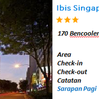 info-mana-yang-paling-murah-agoda-atau-traveloka-yuk-bandingkan