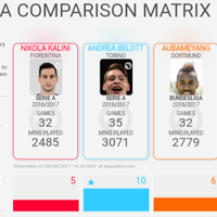 ac-milan-7-8--il-nuovo-diavolo