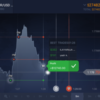 tutorial-option-trading-buat-pemula-banget