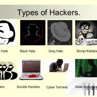 4-klasifikasi-hacker-dunia