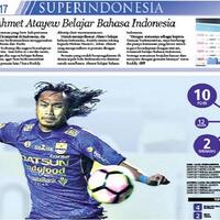 persiba-balikpapan-ingin-pinjam-hariono-dari-persib