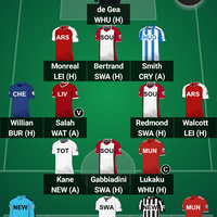 fantasy-soccer-room-league-season-2017-2018--set-your-the-best-strategy