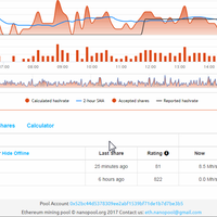 sharing-cara-menambang-ethereum-zcash-dllnya-di-komputer-pc