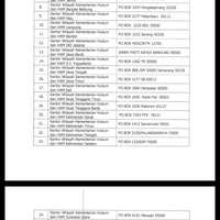 cpns--bumn-kumpulan-semua-lowongan-cpns--bumn-kaskus---part-15