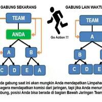 in4link-bisnis-dahsyatt-bisnis-yang-akan-booming-trend-2017