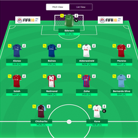 fantasy-soccer-room-league-season-2017-2018--set-your-the-best-strategy