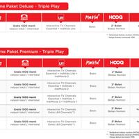 all-about-indihome-season-xi---part-1