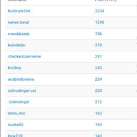 all-about-konflik-timur-tengah-dan-afrika-utara-menghadapi-terorisme-part-3---part-4