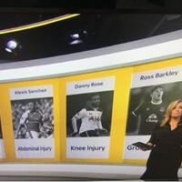 lounge-english-premier-league-season-2017-2018--we-are-kick--rush