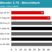 graphic-card-today-v72---part-2