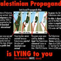 traveling-ke-west-bankpalestina