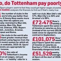 tottenham-hotspur-fc---audere-est-facere--kaskus--indospurs--season-2017-2018