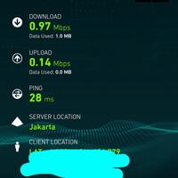 community-pemakai-indosat-internet-gabung-di-sini---part-2