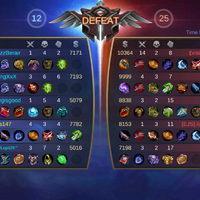 mobile-legends-bang-bang-5vs5-fair-moba-for-mobile-3-lane---part-1