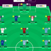 fantasy-soccer-room-league-season-2017-2018--set-your-the-best-strategy