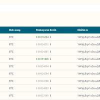 dijamin-profit-gan-mining-bitcoin-di-genesis-mining-modal-dikit-hasil-selamanya