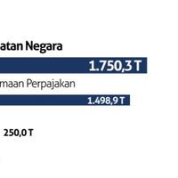 96089474diskusi94749608-semua-tentang-impor-ekspor-shipping-forwarding-bea-cukai---part-2