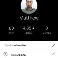 kukus---komunitas-uber-kaskus-driver--partner-uber-mobil-only-se-indonesia-via-wa