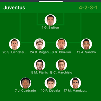 juvekaskus-indojuvedoc-home-juventus-2017-2018--come-on-get-7ev3n