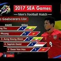 sea-games-2017-dibuka-ada-insiden-bendera-indonesia-terbalik