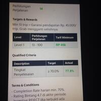 komunitas-grabcar-kaskus