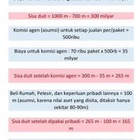 aliran-dana-first-travel-asumsi