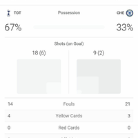 lounge-english-premier-league-season-2017-2018--we-are-kick--rush