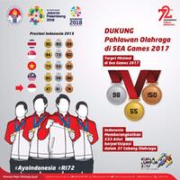 kemenpora-juga-pasang-terbalik-bendera-thailand