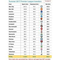 l4us-it039s-not-a-badge--it039s-family-crest---part-24