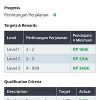 komunitas-grabcar-kaskus