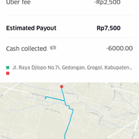 kukus---komunitas-uber-kaskus-driver--partner-uber-mobil-only-se-indonesia-via-wa