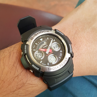 all-about-jam-tangan-casio