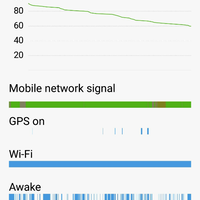 official-lounge-xiaomi-mi5--fast-as-light---part-1