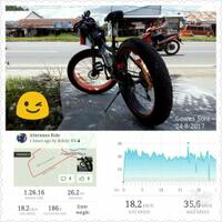 fatbike-cycle-galery