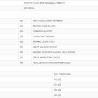 96089474diskusi94749608-semua-tentang-impor-ekspor-shipping-forwarding-bea-cukai---part-2