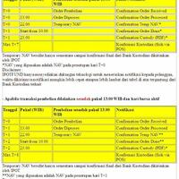reksa-dana-online-pertama-di-indonesia---part-1